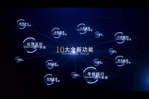 大數據、云計算、AI齊上陣，打造“智慧監獄”