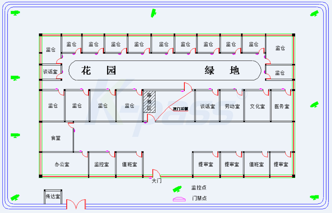 監(jiān)獄門禁子系統(tǒng)的組成及架構(gòu)